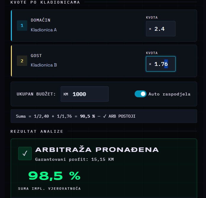 KALKULATOR ZA ARBITRAŽNO KLAĐENJE
