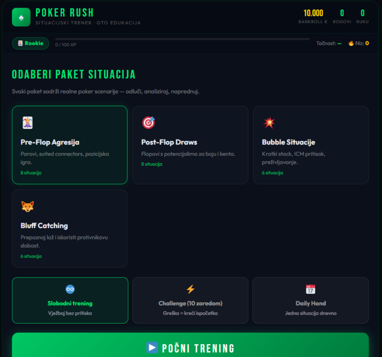 Poker igrica i treniranje pokera