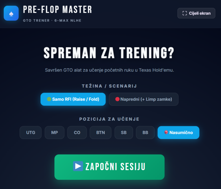 Trening za igranje pokera besplatno