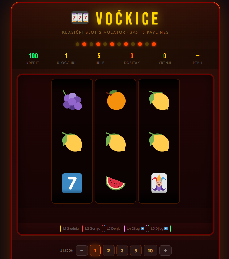 Slot Voćkice igraj online