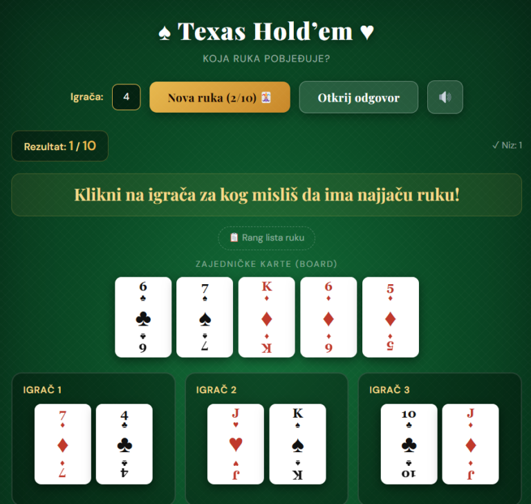 Texas Holdem Igrica jačina ruke